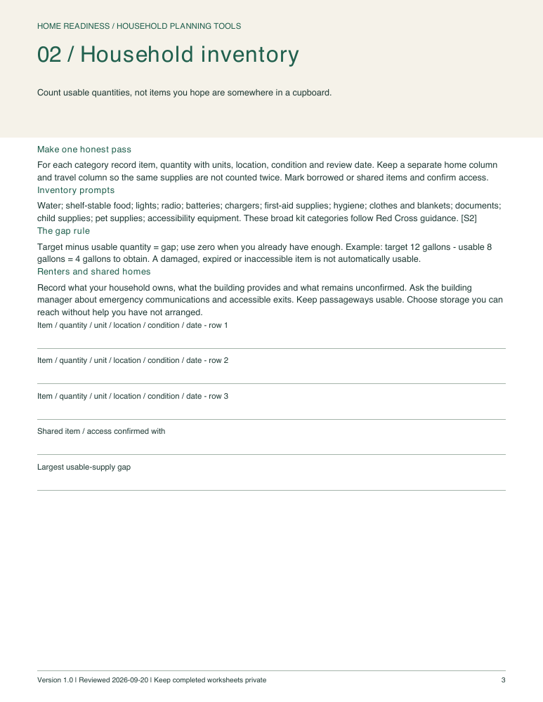 Actual household inventory worksheet excerpt, with prompts for usable items, quantities and gaps