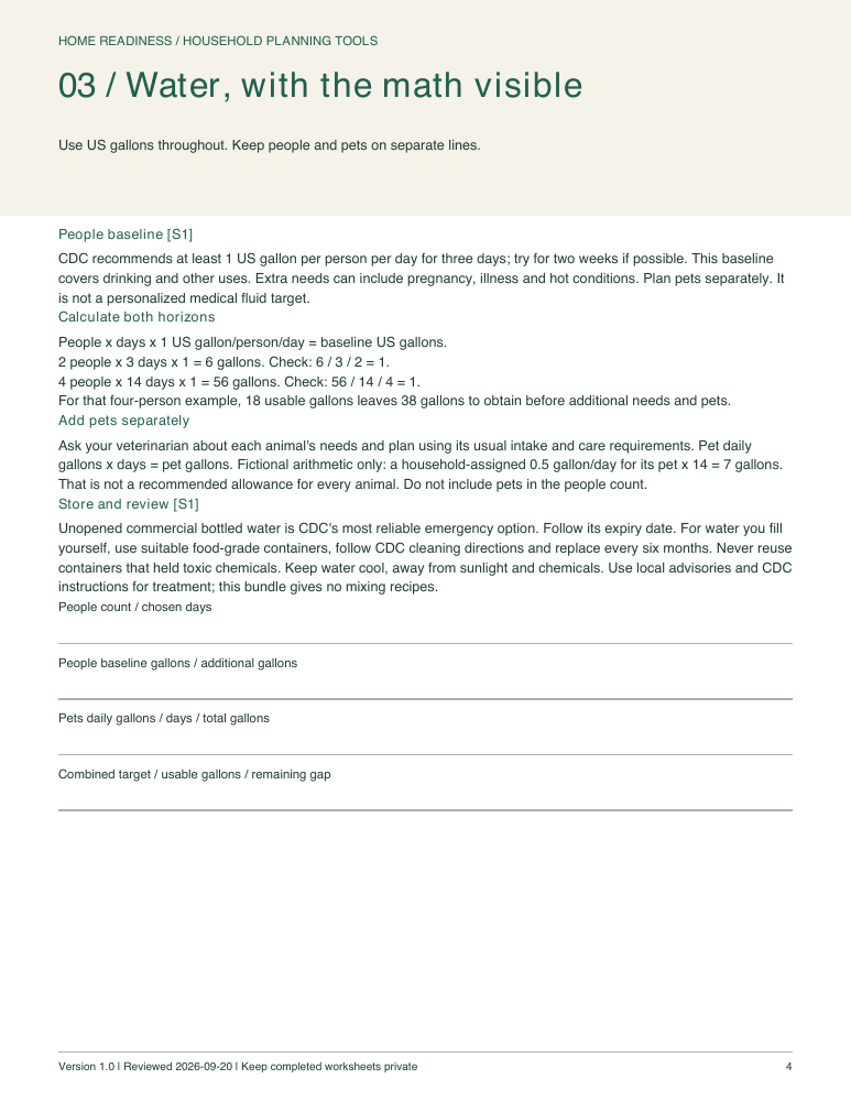 Actual water planning worksheet excerpt showing people, days, US gallons and separate additional needs